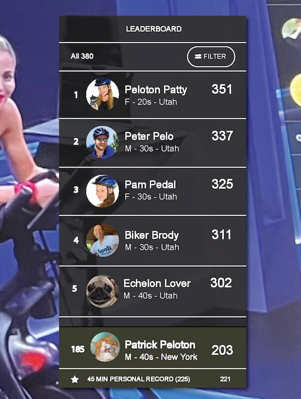 Peloton Leaderboard Explained In Depth 2024 Guide